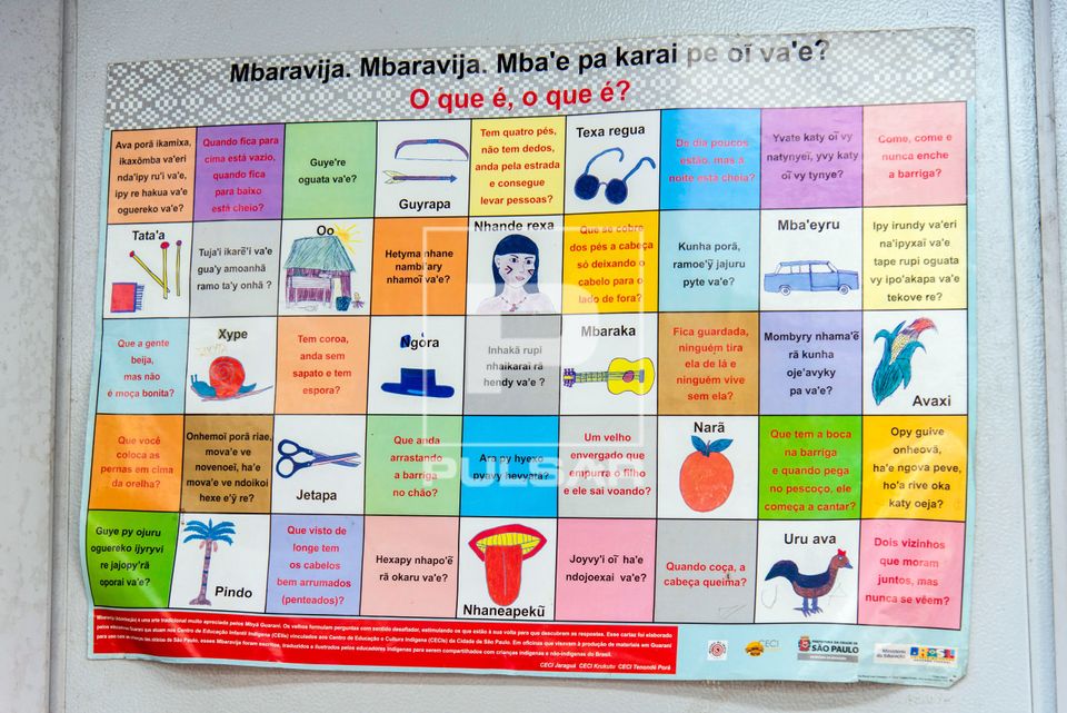 Cartaz na sala de aula do 8º ano Ensino Fundamental 2 Escola Municipal Indígena Guarani Para Poty Nhe’ Ê 
